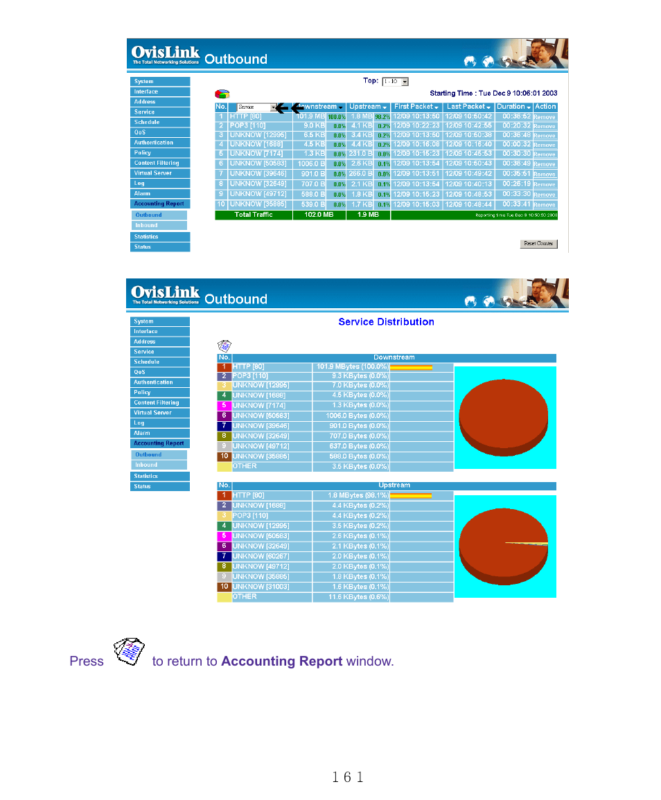 AirLive RS-1000 User Manual | Page 166 / 197