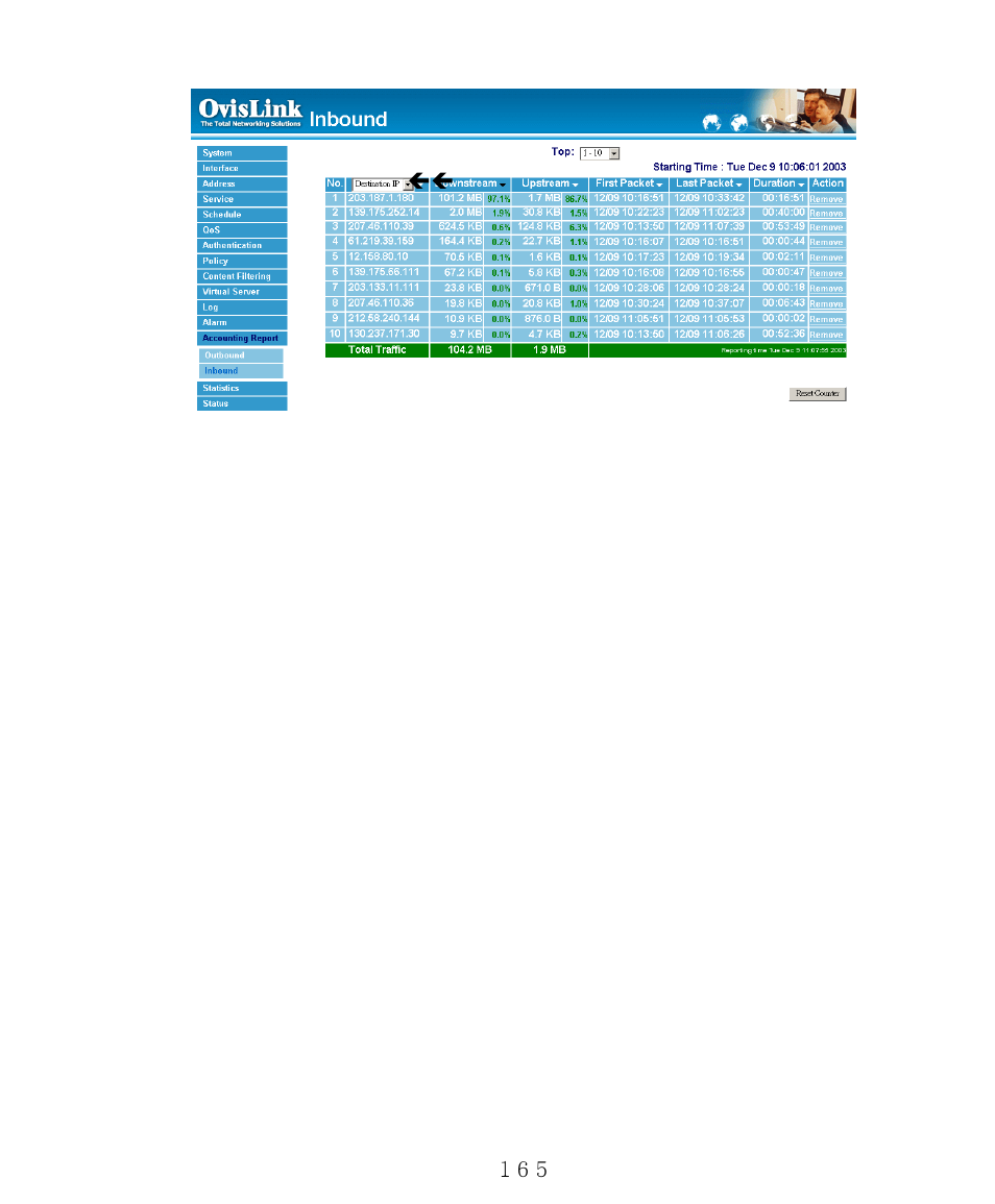 AirLive RS-1000 User Manual | Page 170 / 197