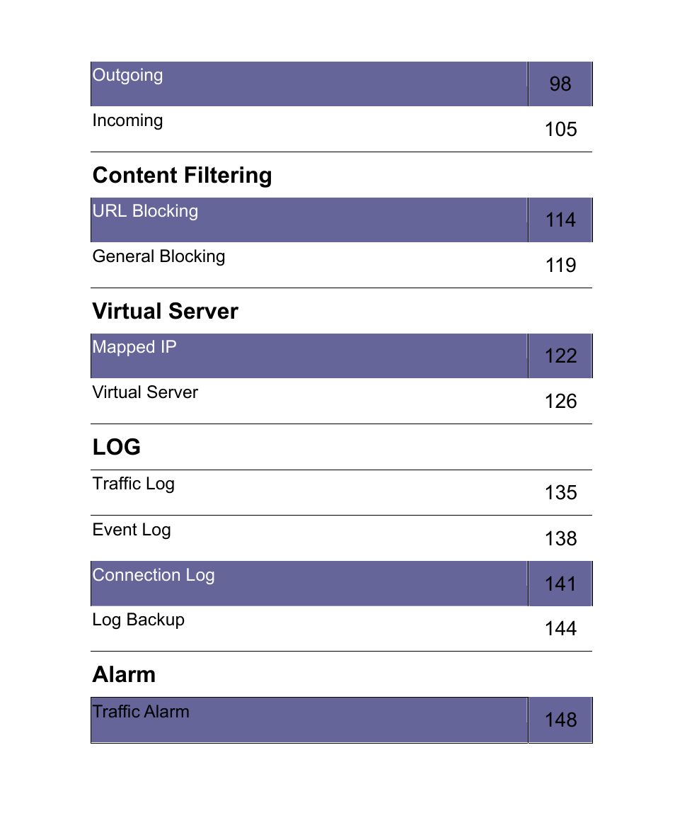 Content filtering, Virtual server, Alarm | AirLive RS-1000 User Manual | Page 4 / 197