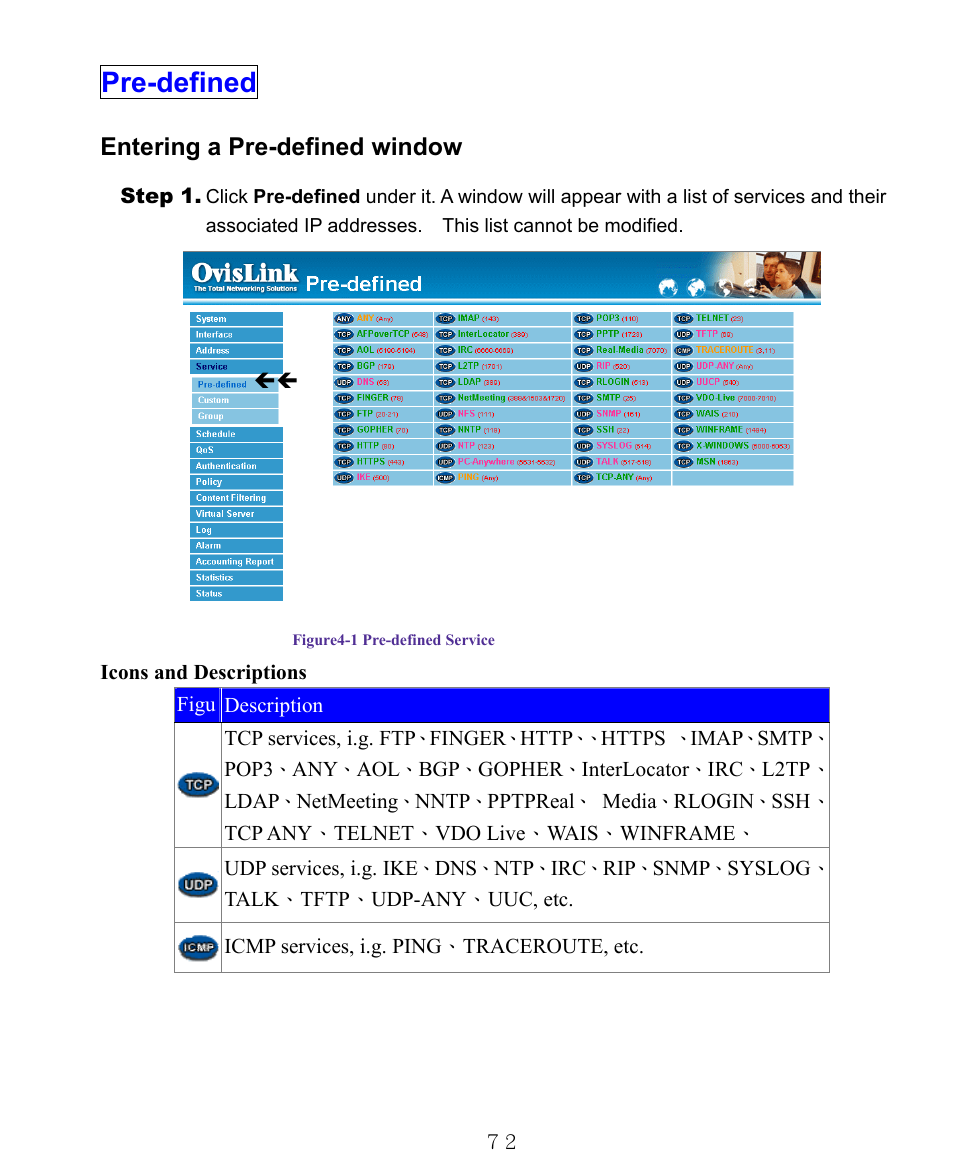 Pre-defined | AirLive RS-1000 User Manual | Page 77 / 197