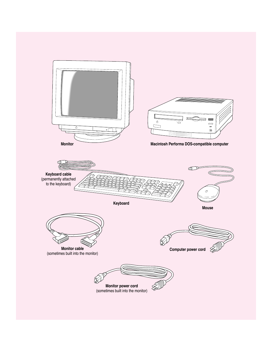 Apple Mac Performa 640 series User Manual | Page 11 / 196