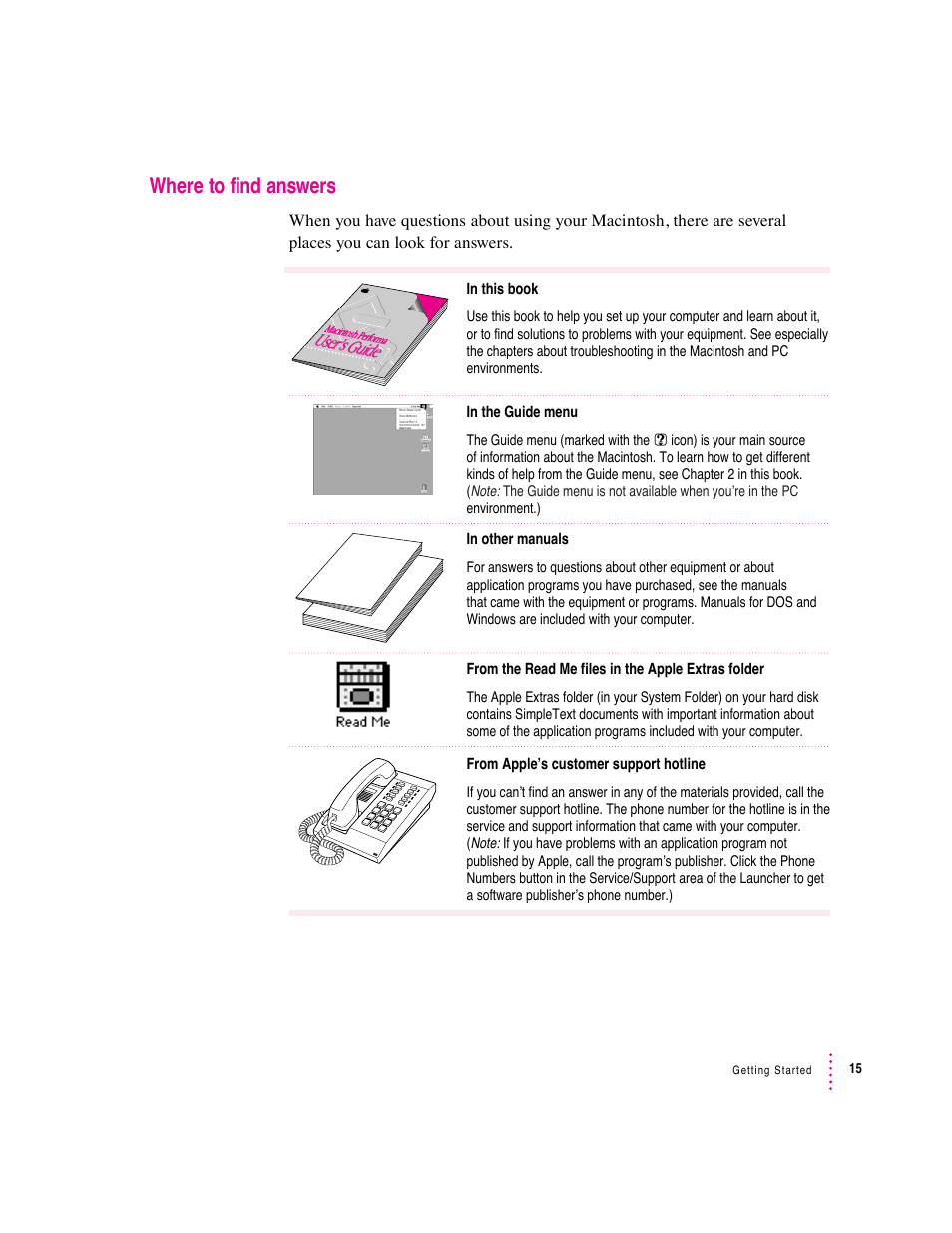 Where to find answers, User’s guide user’sguide | Apple Mac Performa 640 series User Manual | Page 26 / 196