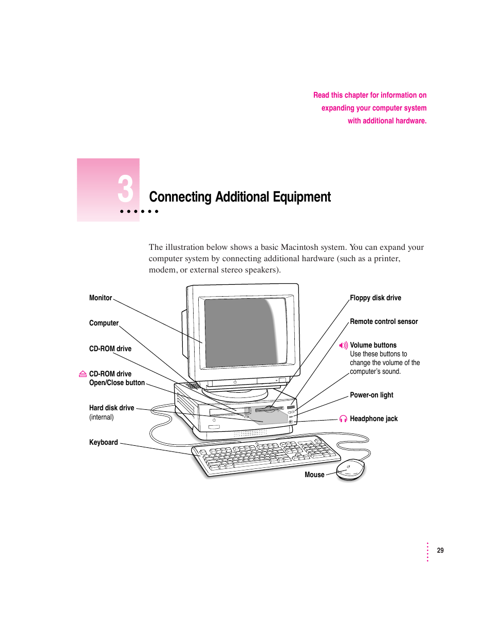 Connecting additional equipment | Apple Mac Performa 640 series User Manual | Page 39 / 196