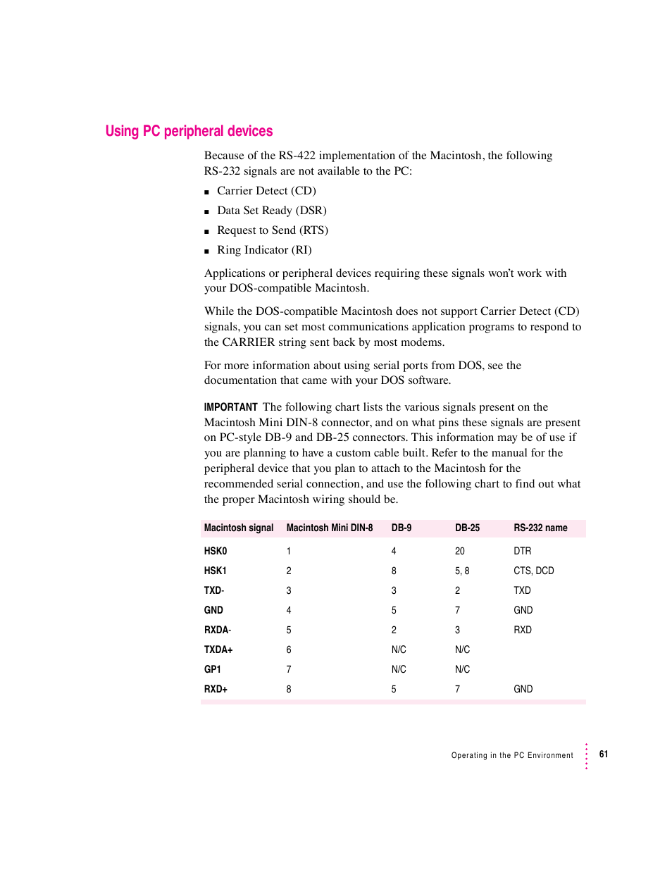 Using pc peripheral devices | Apple Mac Performa 640 series User Manual | Page 70 / 196