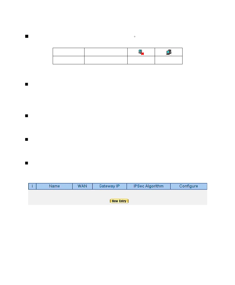 Define the required fields of ipsec function | AirLive RS-1200 User Manual | Page 127 / 234