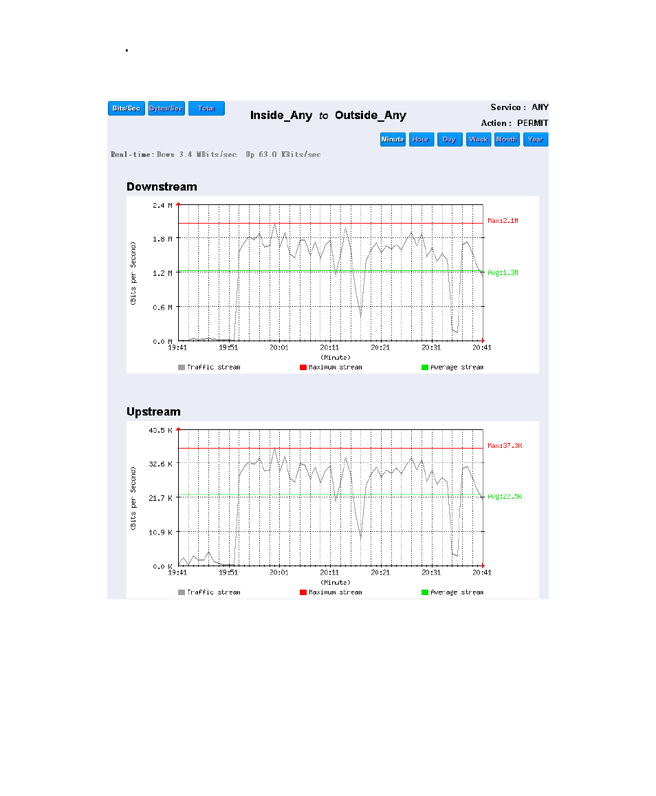 Step 4 | AirLive RS-1200 User Manual | Page 164 / 234