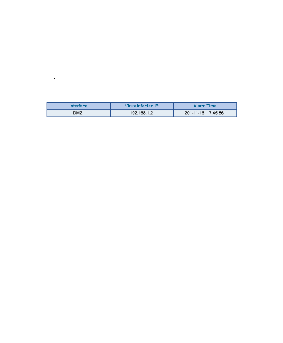 Internal alarm | AirLive RS-1200 User Manual | Page 191 / 234