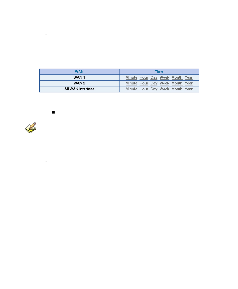 Wan statistics | AirLive RS-1200 User Manual | Page 225 / 234