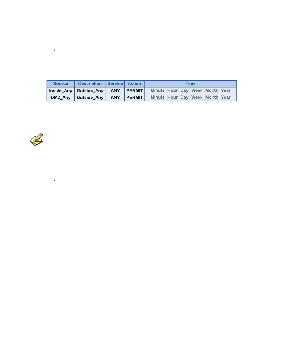 Policy statistics | AirLive RS-1200 User Manual | Page 227 / 234