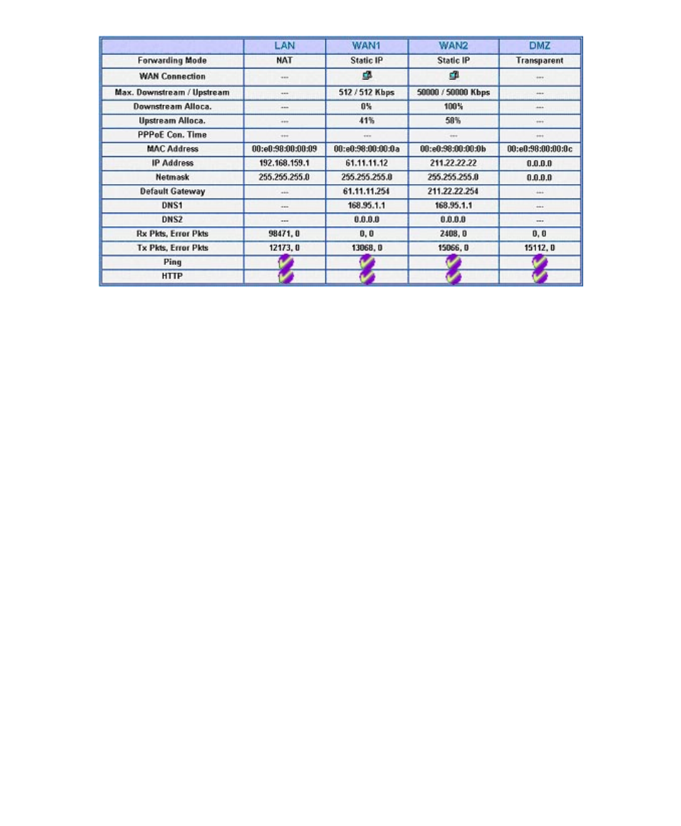AirLive RS-1200 User Manual | Page 231 / 234