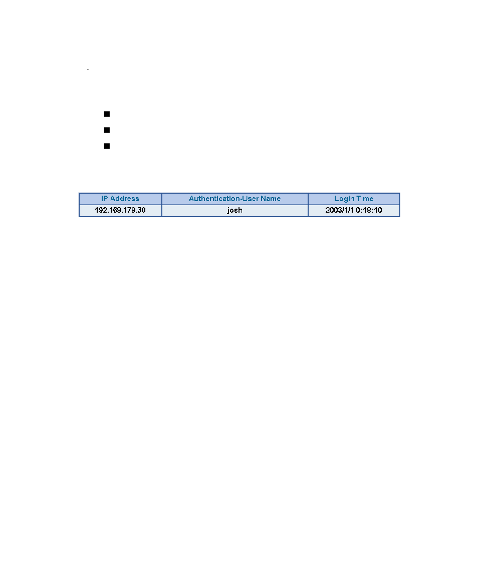 Authentication status, Authentication | AirLive RS-1200 User Manual | Page 232 / 234