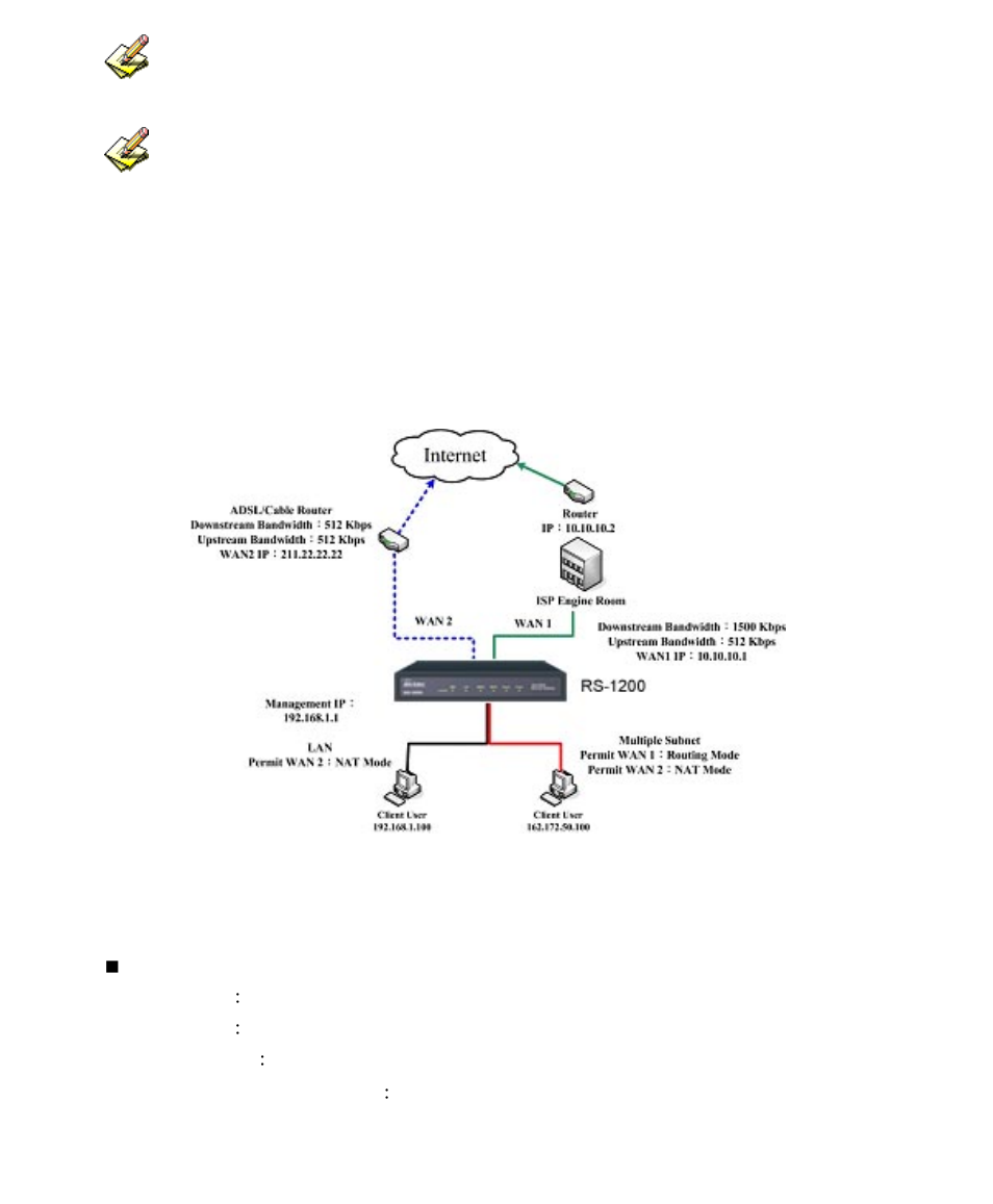 AirLive RS-1200 User Manual | Page 25 / 234