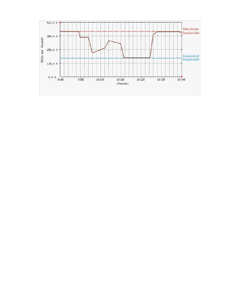 AirLive RS-1200 User Manual | Page 76 / 234