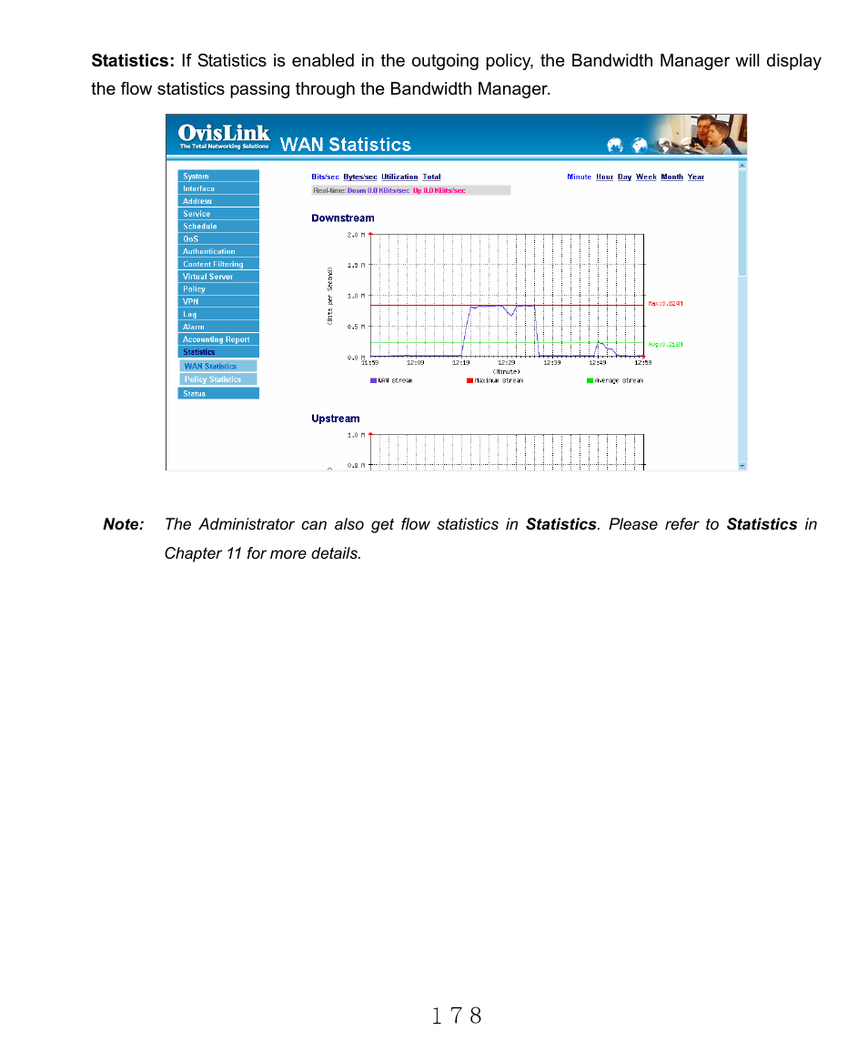 AirLive RS-2000 User Manual | Page 179 / 363