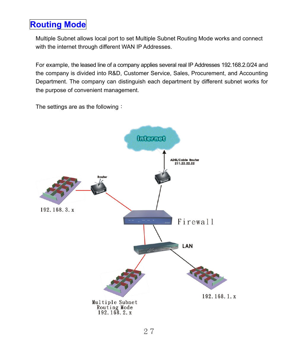 Routing mode | AirLive RS-2000 User Manual | Page 28 / 363