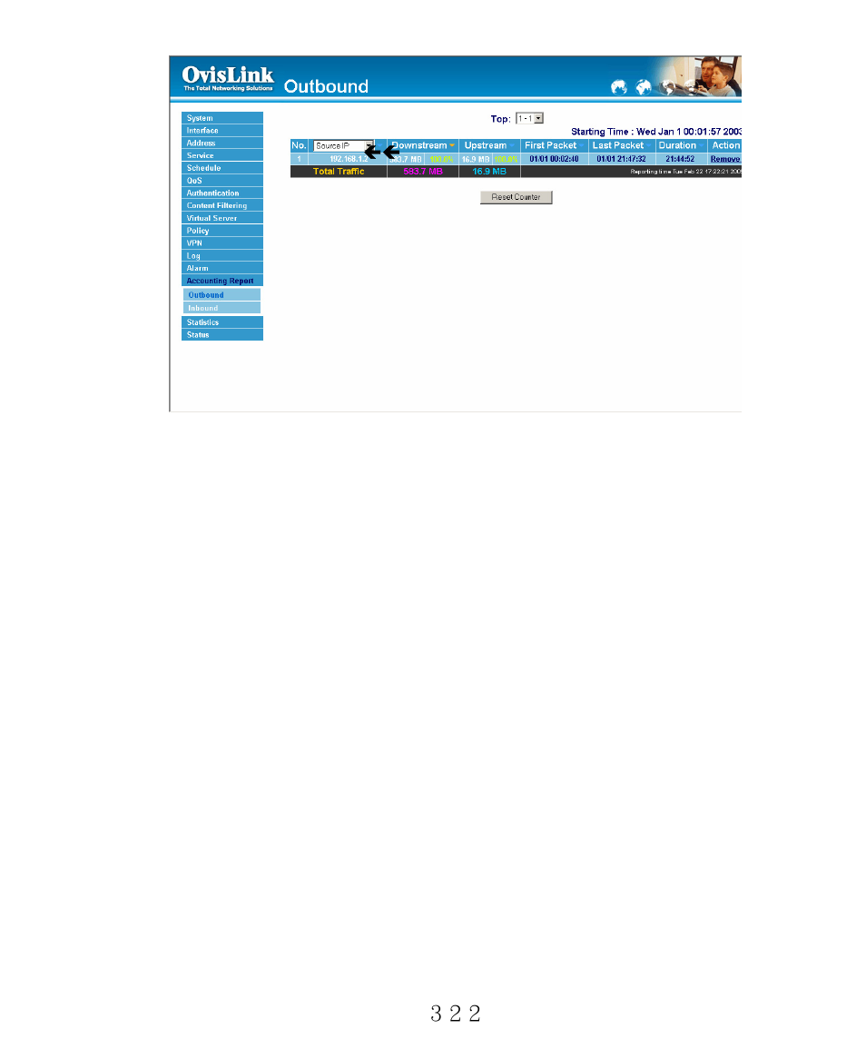 AirLive RS-2000 User Manual | Page 323 / 363