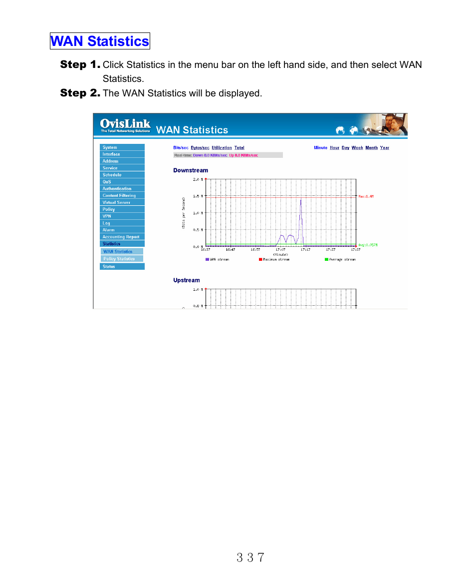 Wan statistics | AirLive RS-2000 User Manual | Page 338 / 363