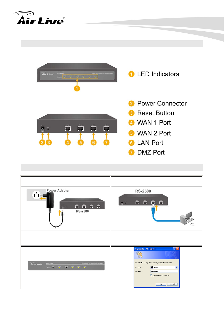 3 knowing your rs-2500, 4 hardware installation | AirLive RS-2500 User Manual | Page 13 / 247