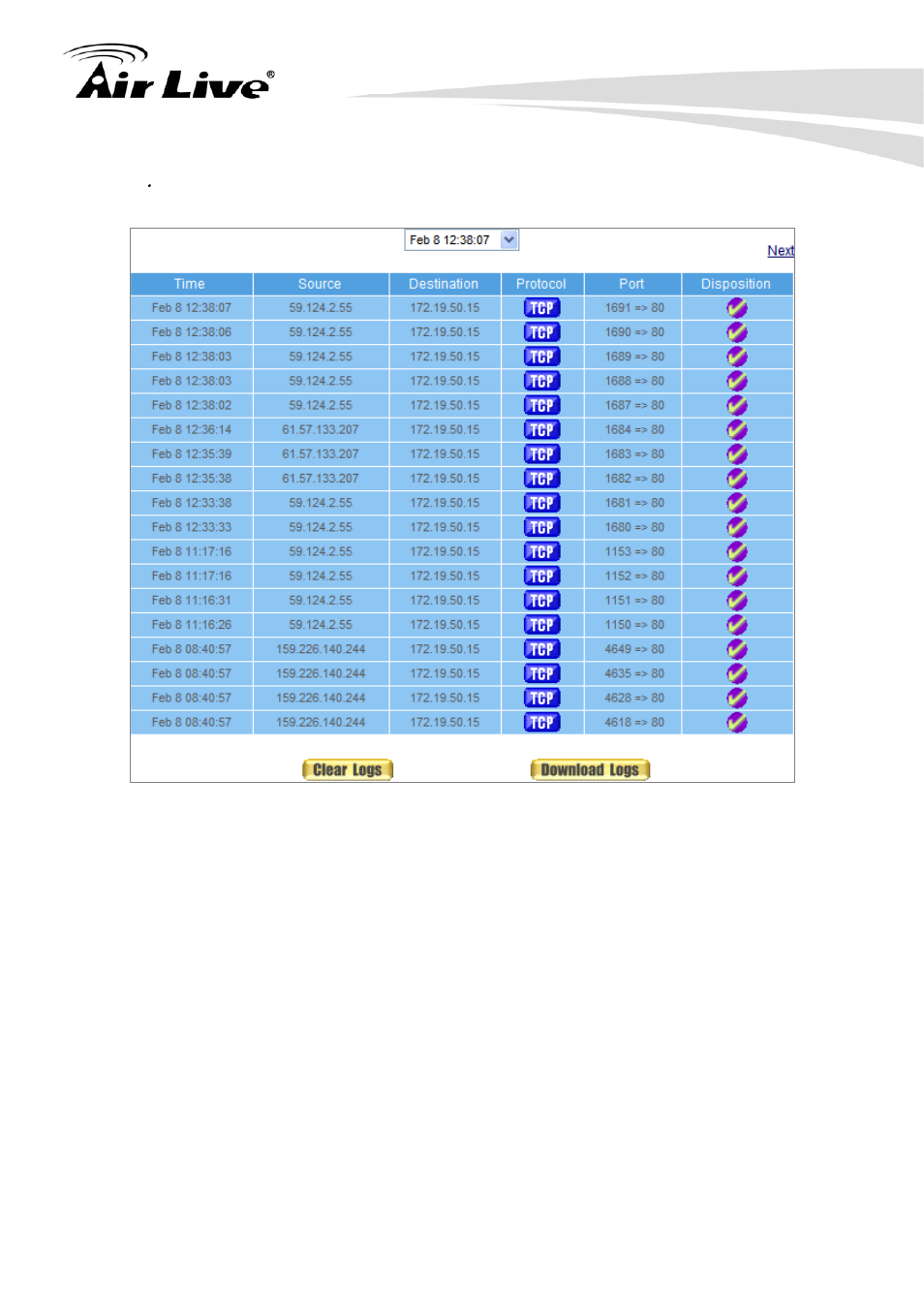 AirLive RS-2500 User Manual | Page 162 / 247