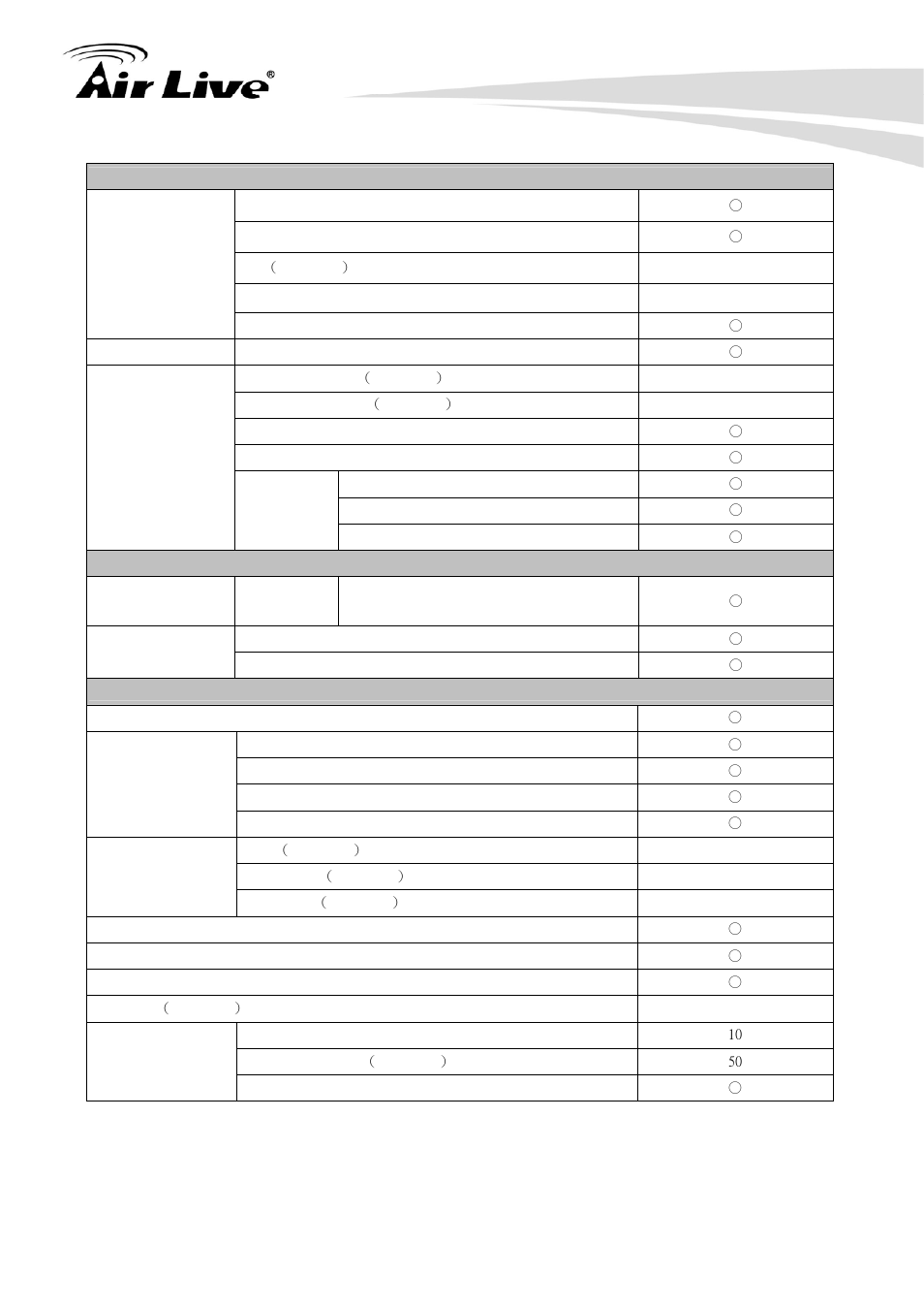 AirLive RS-2500 User Manual | Page 236 / 247