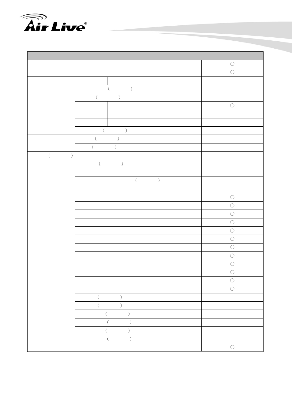 AirLive RS-2500 User Manual | Page 237 / 247
