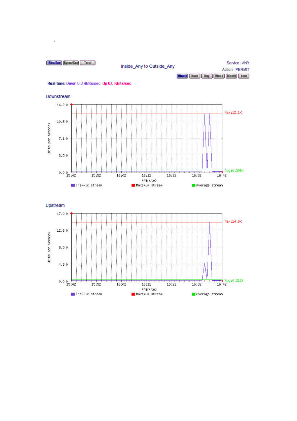 AirLive RS-3000 User Manual | Page 134 / 272