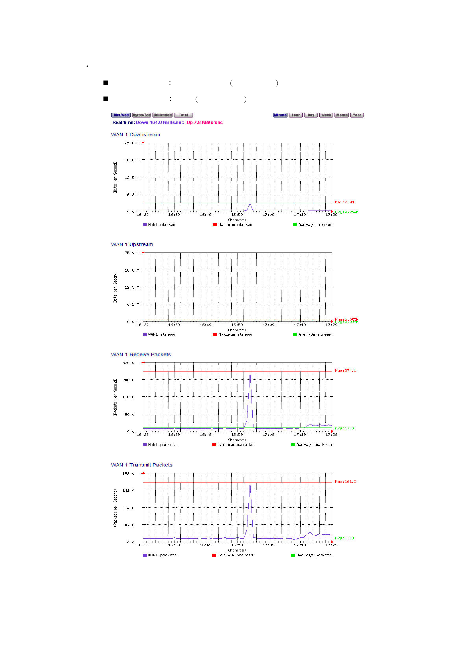 AirLive RS-3000 User Manual | Page 247 / 272