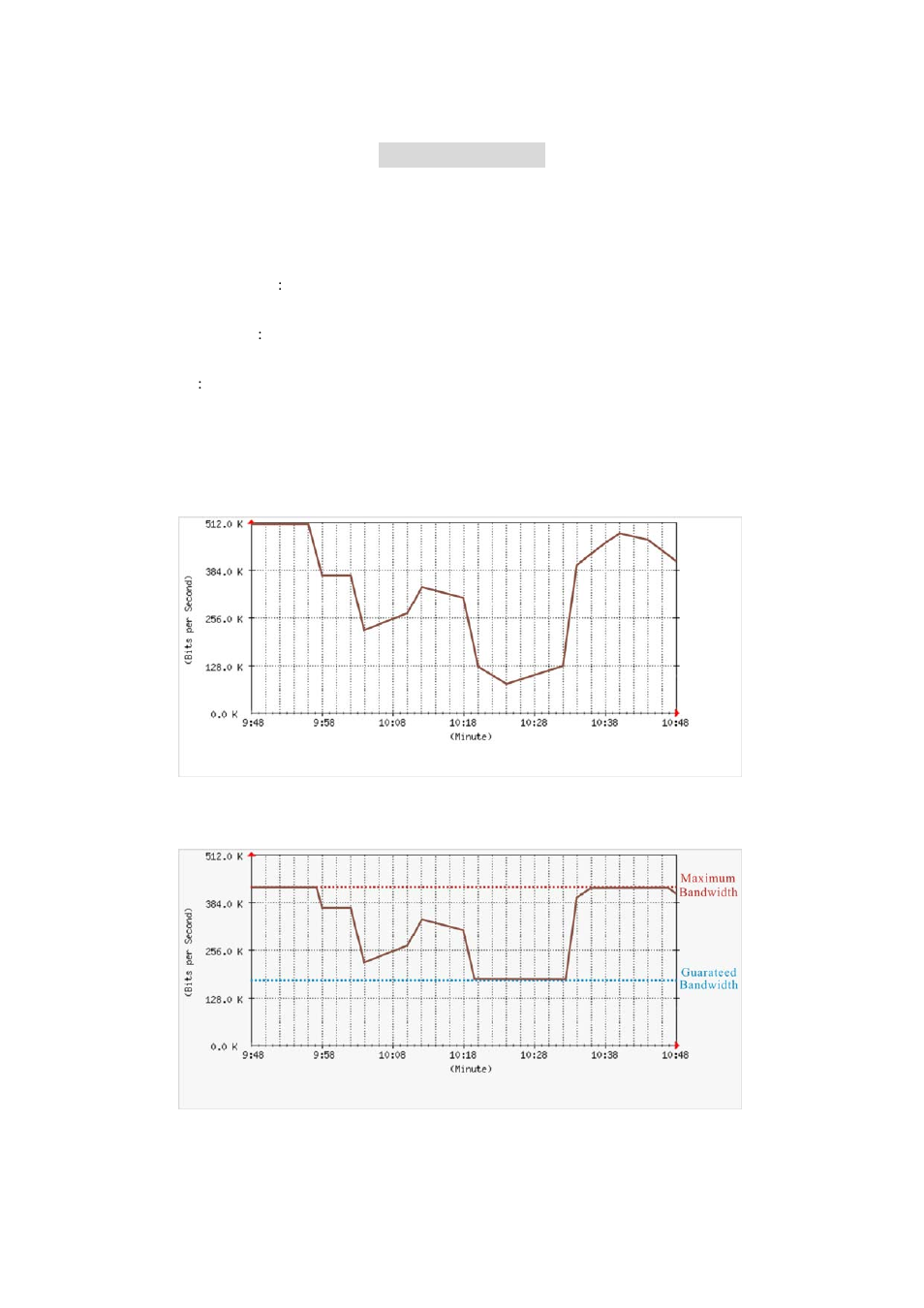 Chapter 9 qos | AirLive RS-3000 User Manual | Page 64 / 272