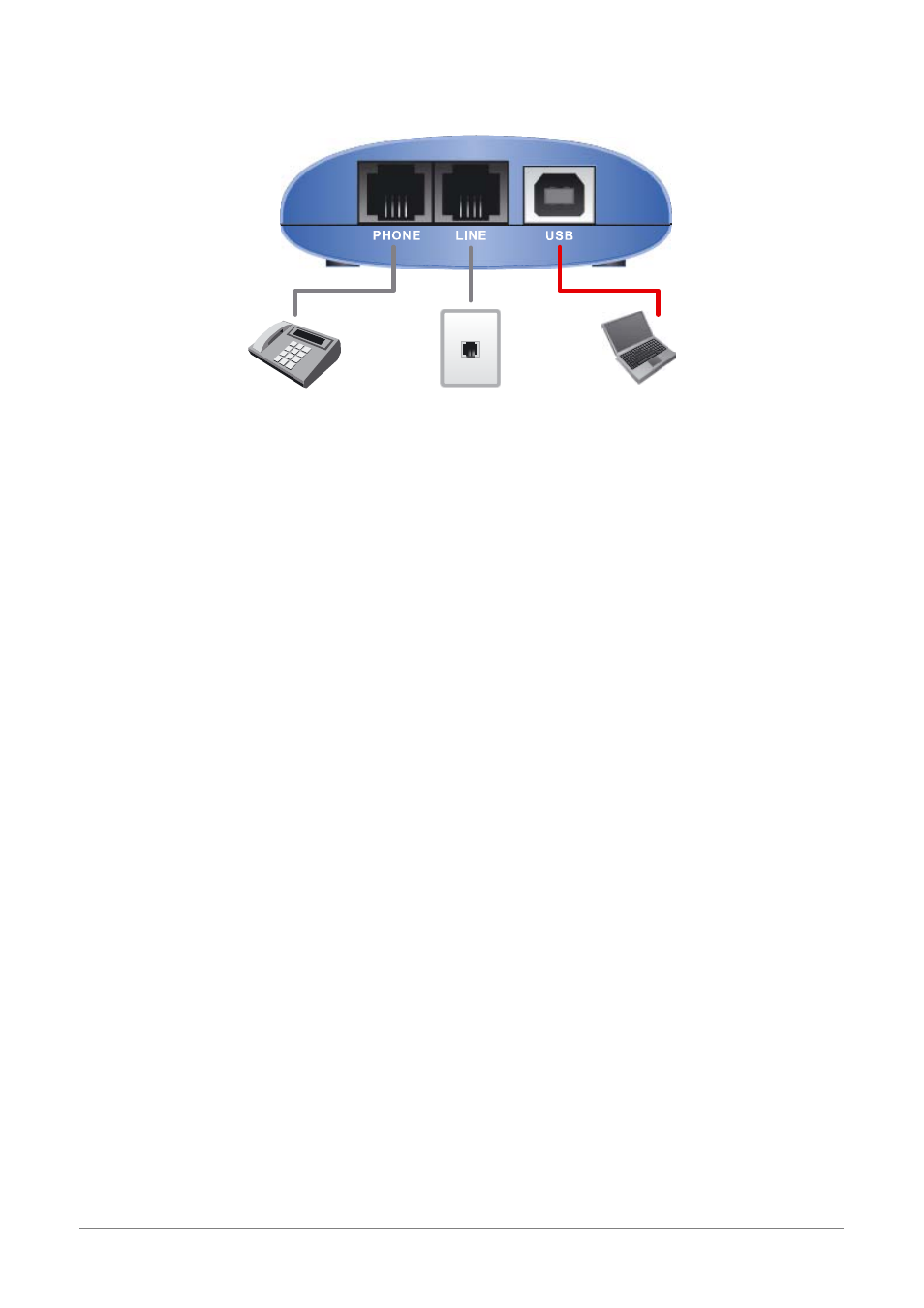AirLive SKY-211 User Manual | Page 7 / 47
