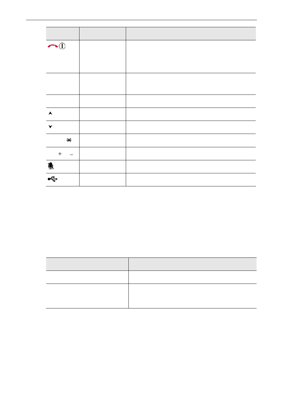 Usb dongle led status | AirLive Skyphone-1000 User Manual | Page 8 / 44