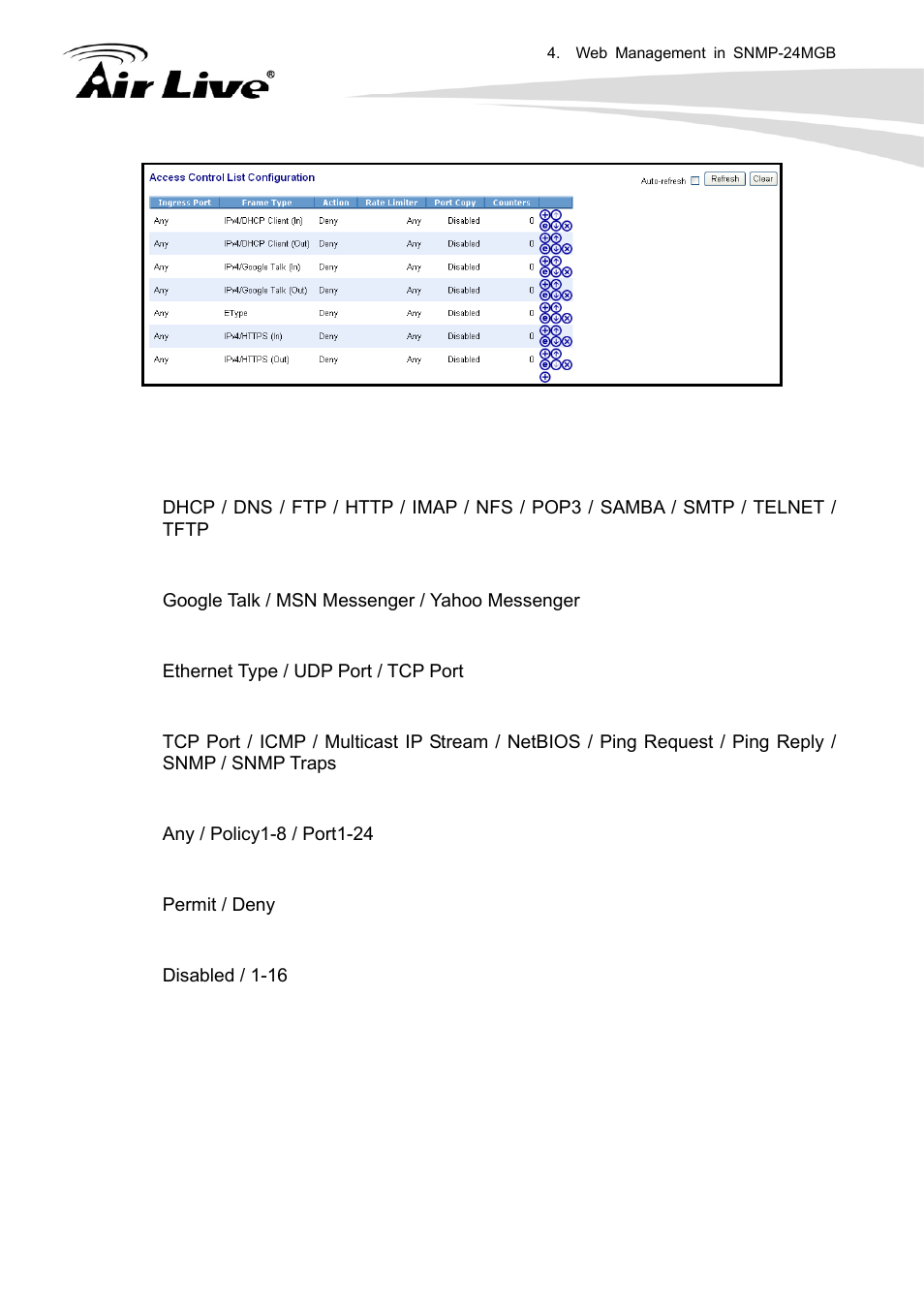 AirLive SNMP-24MGB User Manual | Page 132 / 325