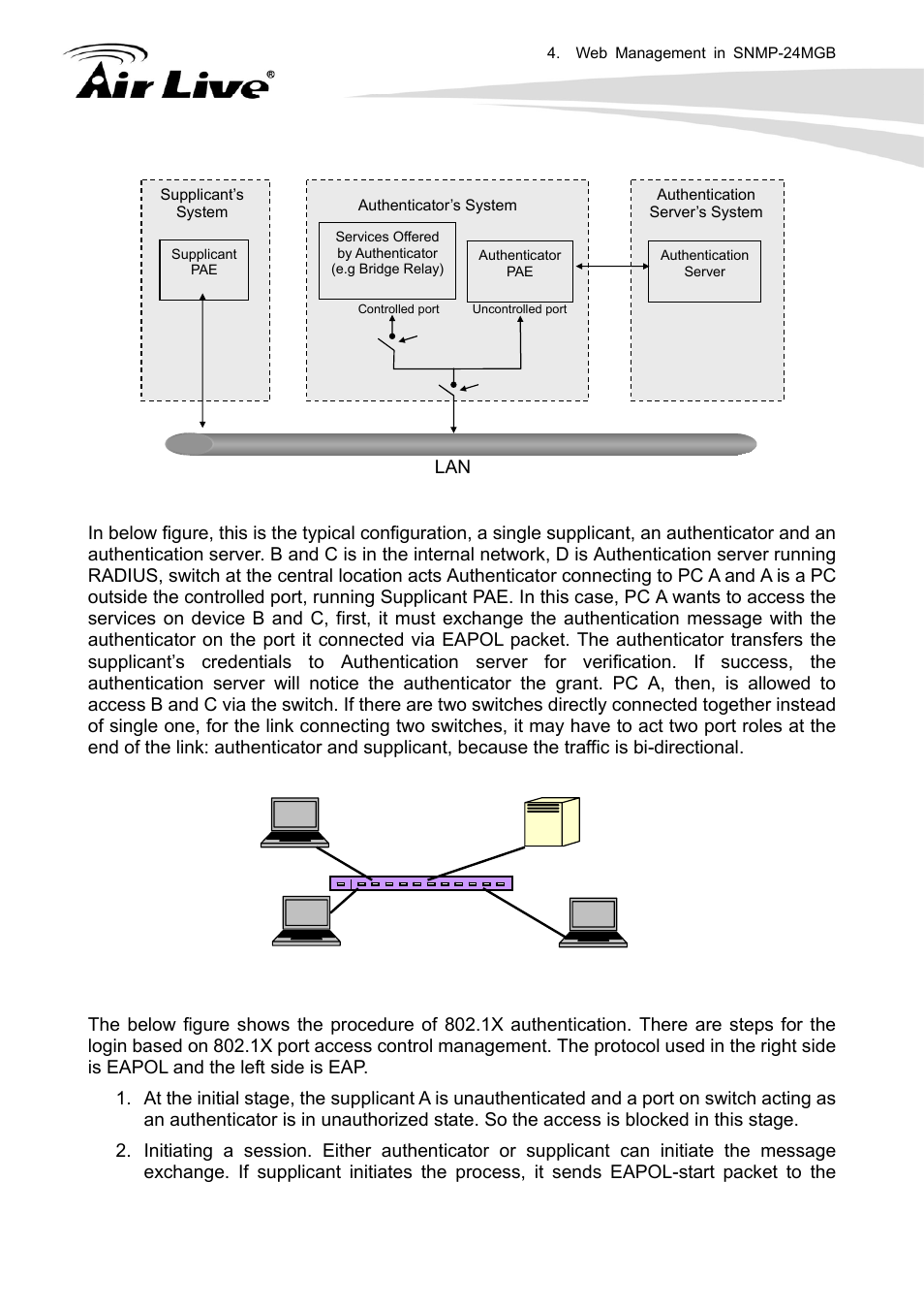 AirLive SNMP-24MGB User Manual | Page 138 / 325