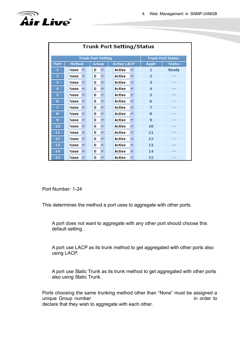 AirLive SNMP-24MGB User Manual | Page 148 / 325