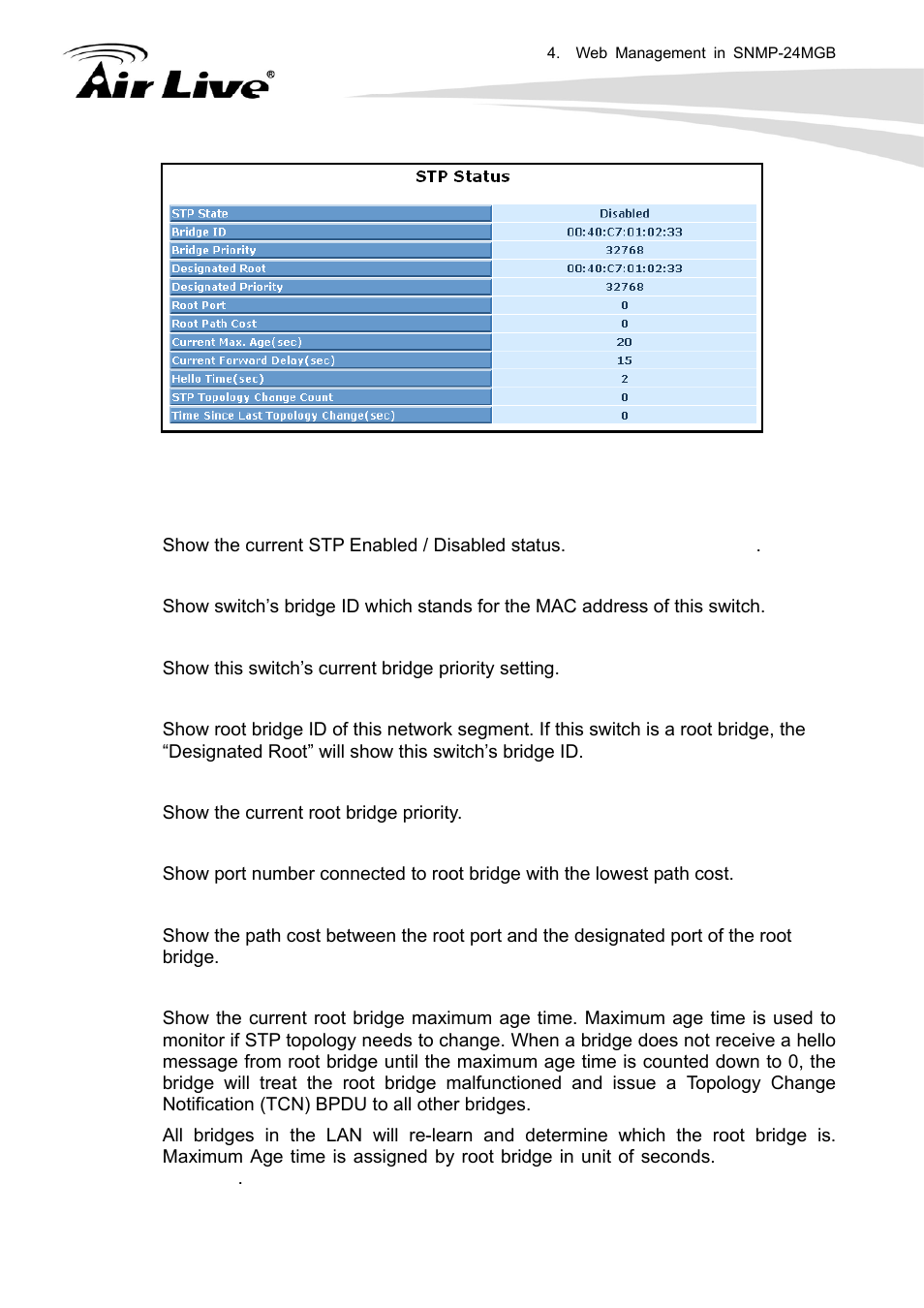 AirLive SNMP-24MGB User Manual | Page 152 / 325