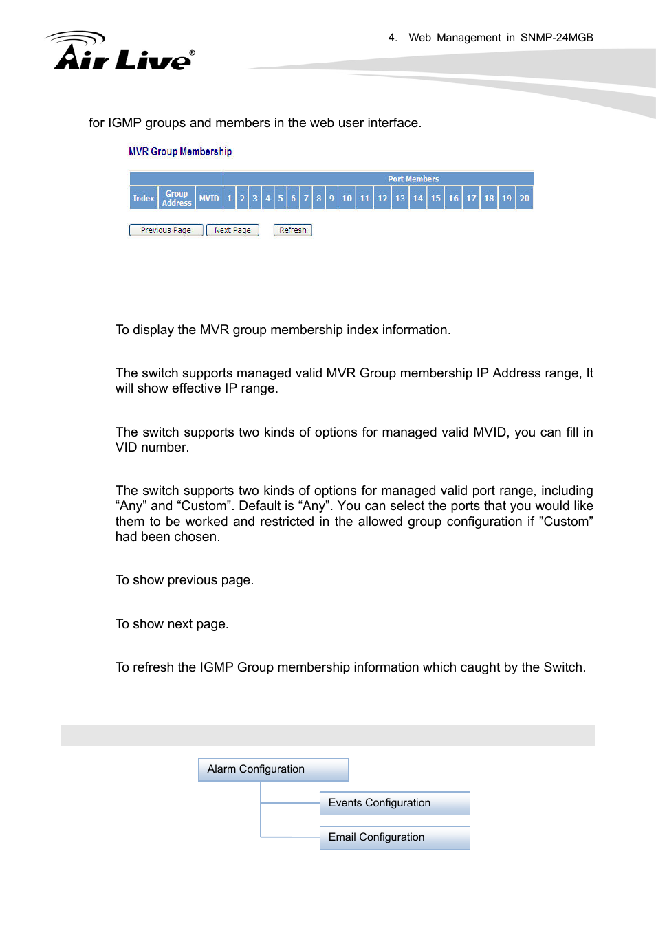 17 alarm configuration | AirLive SNMP-24MGB User Manual | Page 176 / 325