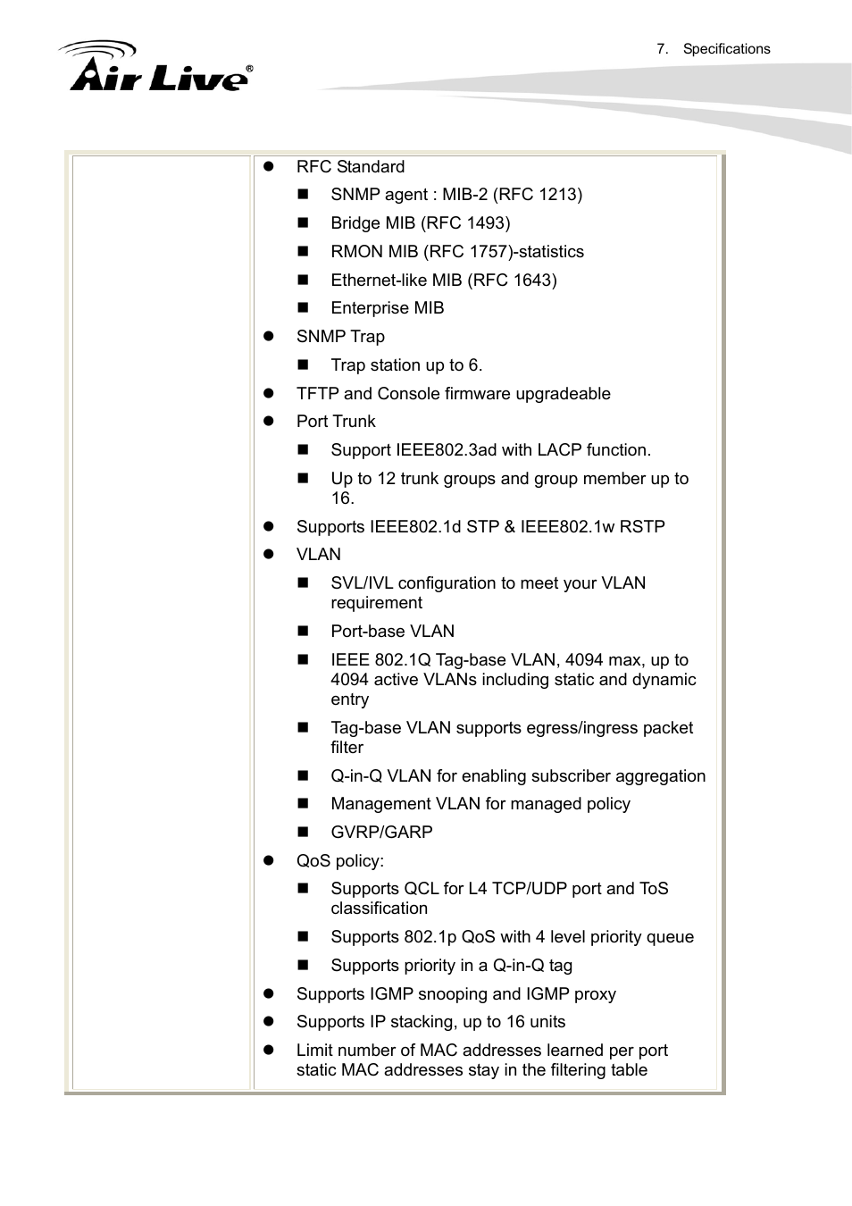 AirLive SNMP-24MGB User Manual | Page 319 / 325