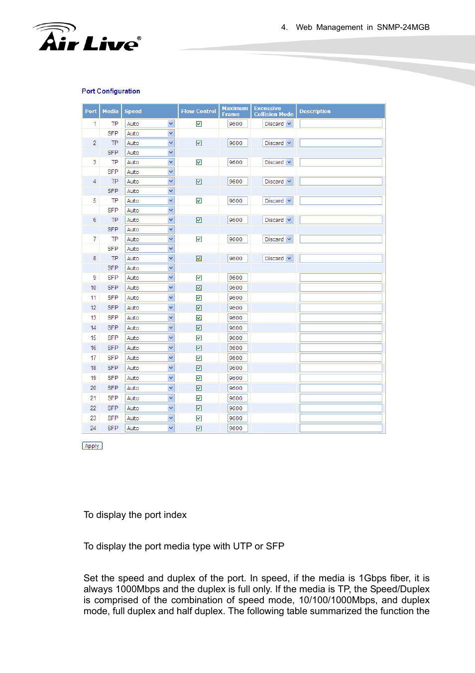 AirLive SNMP-24MGB User Manual | Page 42 / 325