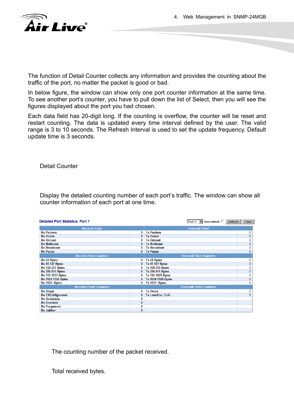 4 detail counter | AirLive SNMP-24MGB User Manual | Page 49 / 325