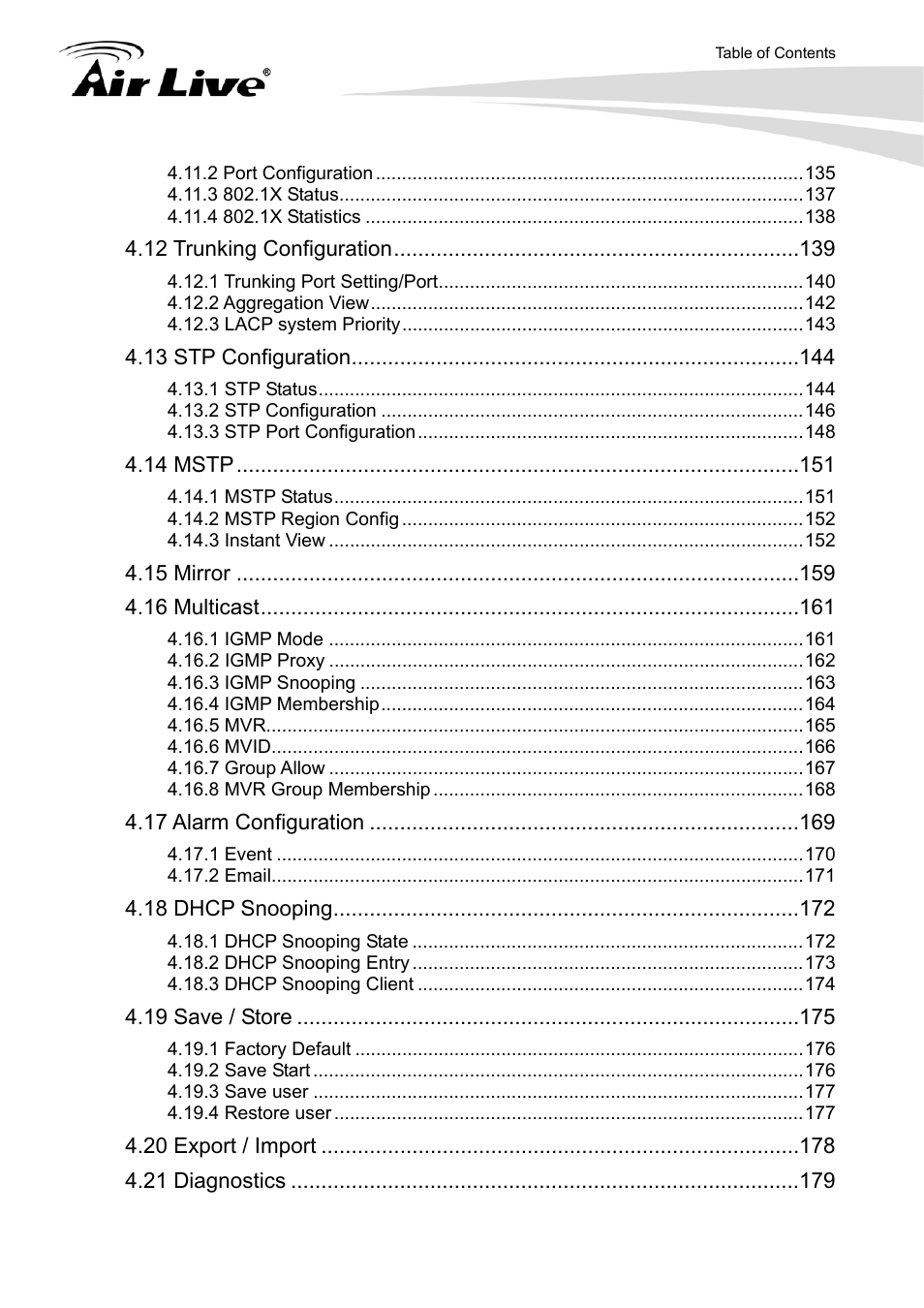 AirLive SNMP-24MGB User Manual | Page 6 / 325