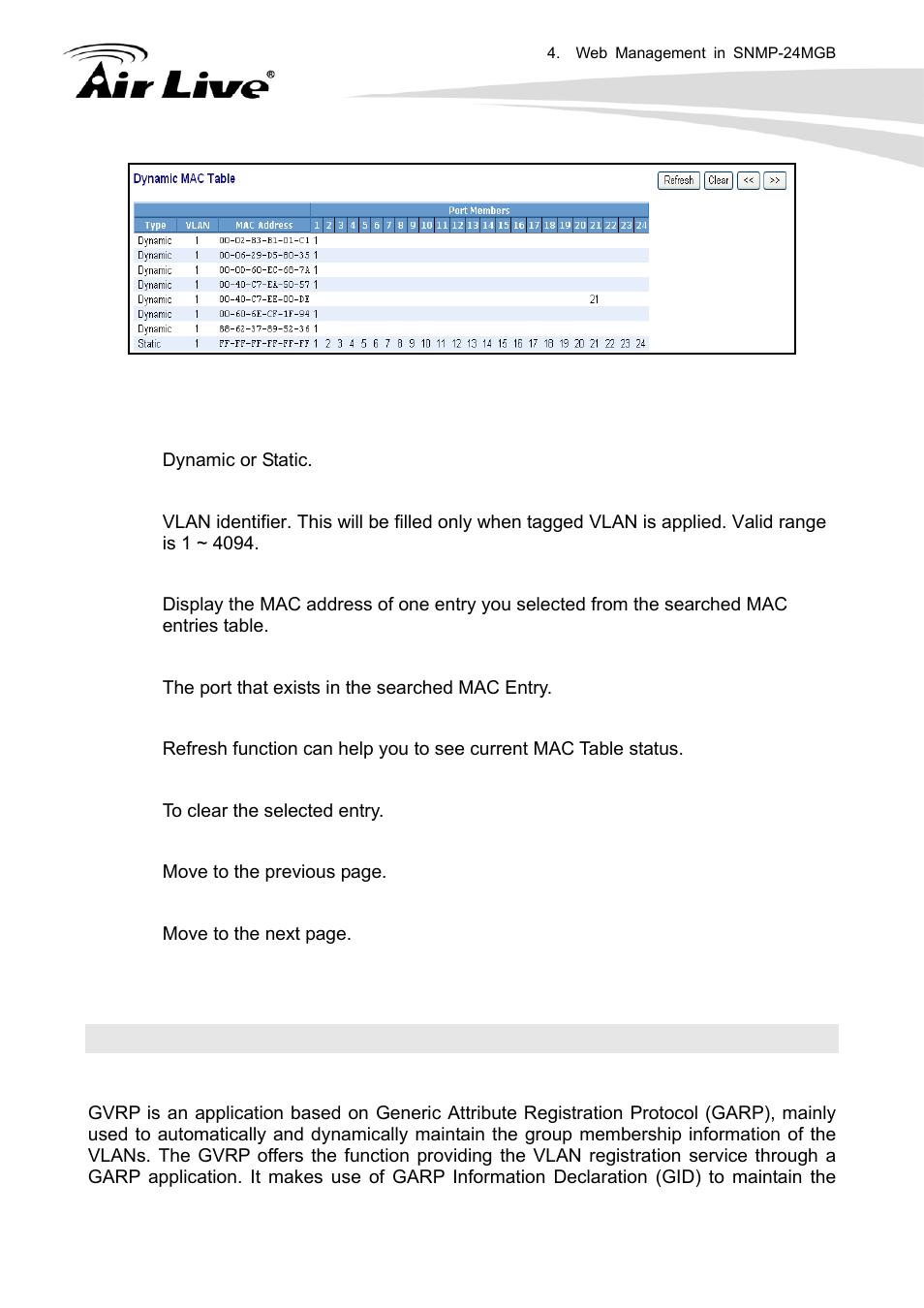 6 gvrp | AirLive SNMP-24MGB User Manual | Page 66 / 325