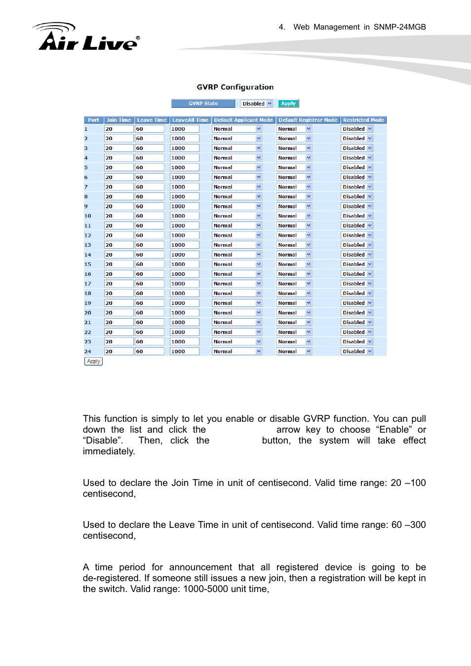 AirLive SNMP-24MGB User Manual | Page 68 / 325