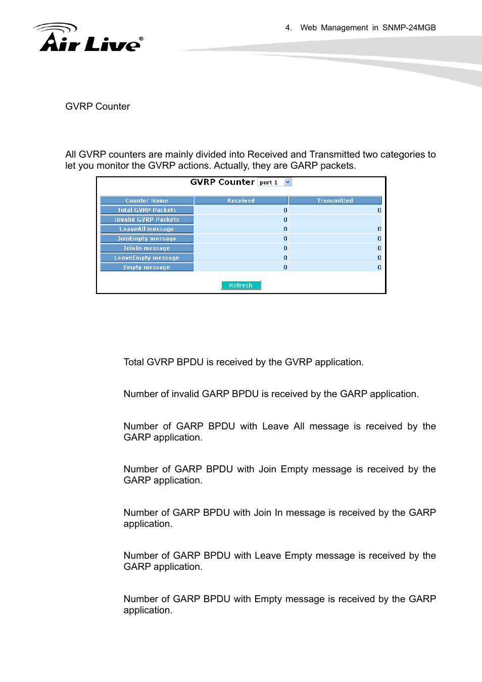 AirLive SNMP-24MGB User Manual | Page 70 / 325