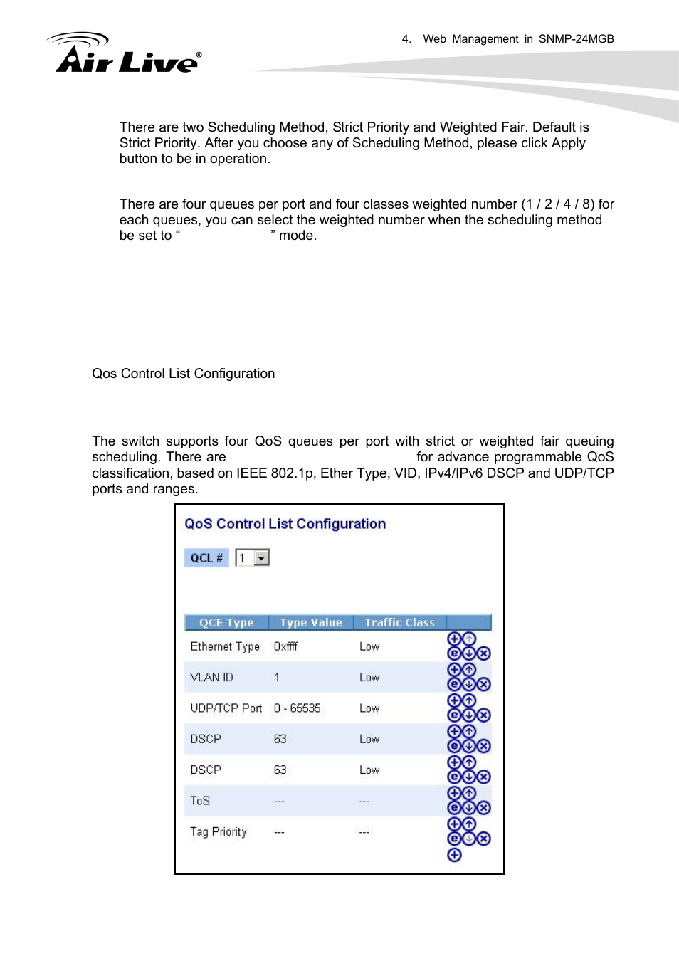 2 qos control list | AirLive SNMP-24MGB User Manual | Page 74 / 325