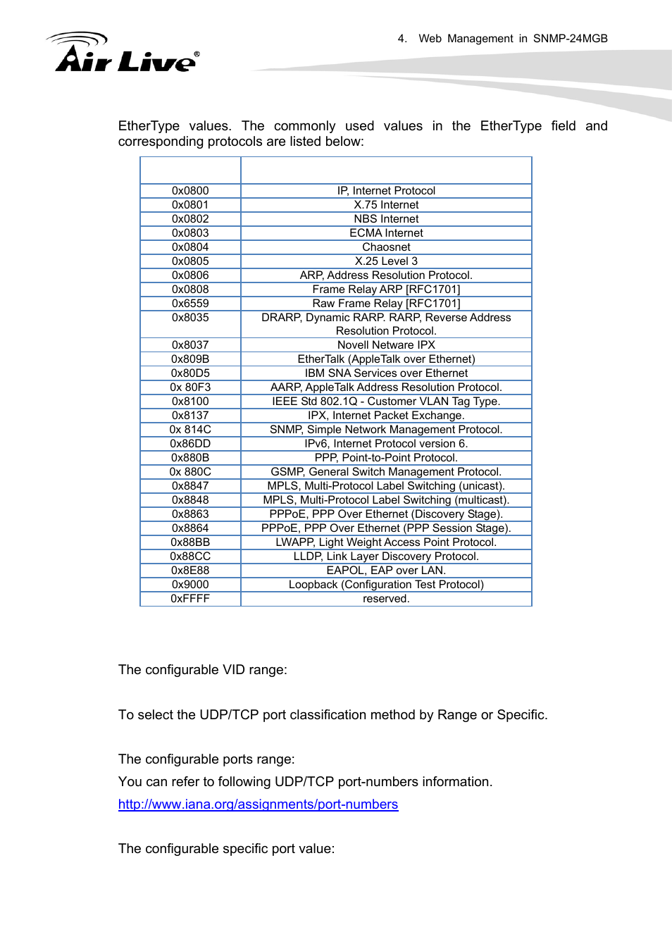 AirLive SNMP-24MGB User Manual | Page 78 / 325