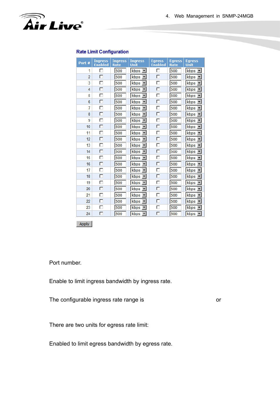 AirLive SNMP-24MGB User Manual | Page 80 / 325