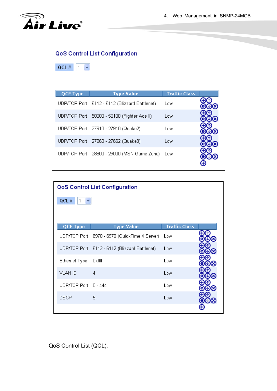 AirLive SNMP-24MGB User Manual | Page 88 / 325