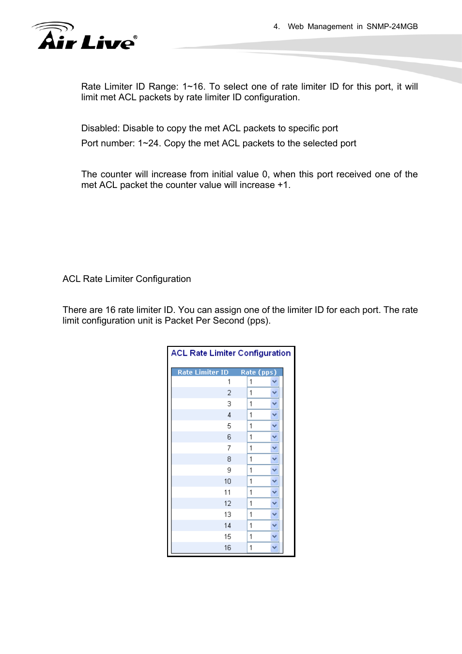 2 acl rate limiter configuration | AirLive SNMP-24MGB User Manual | Page 95 / 325