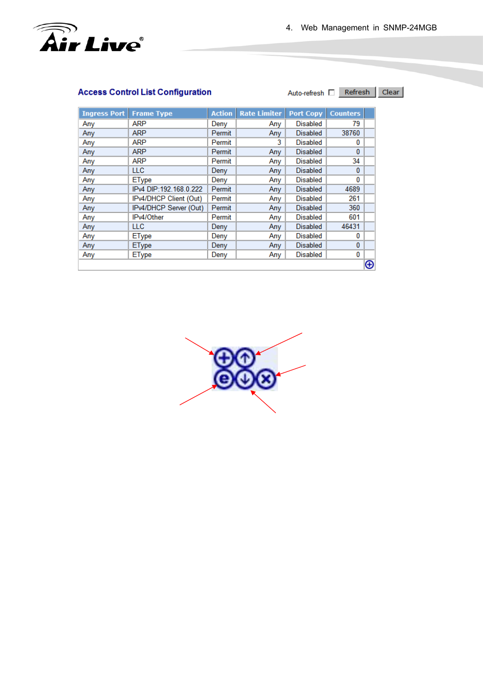 AirLive SNMP-24MGB User Manual | Page 97 / 325