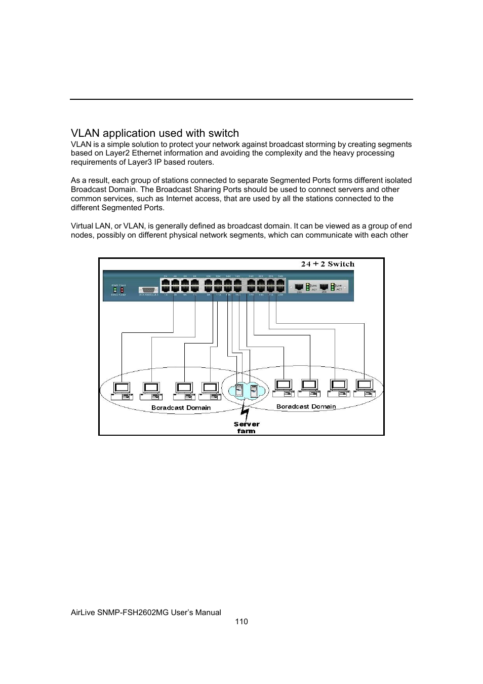 Application examples | AirLive SNMP-FSH2602MG User Manual | Page 122 / 137