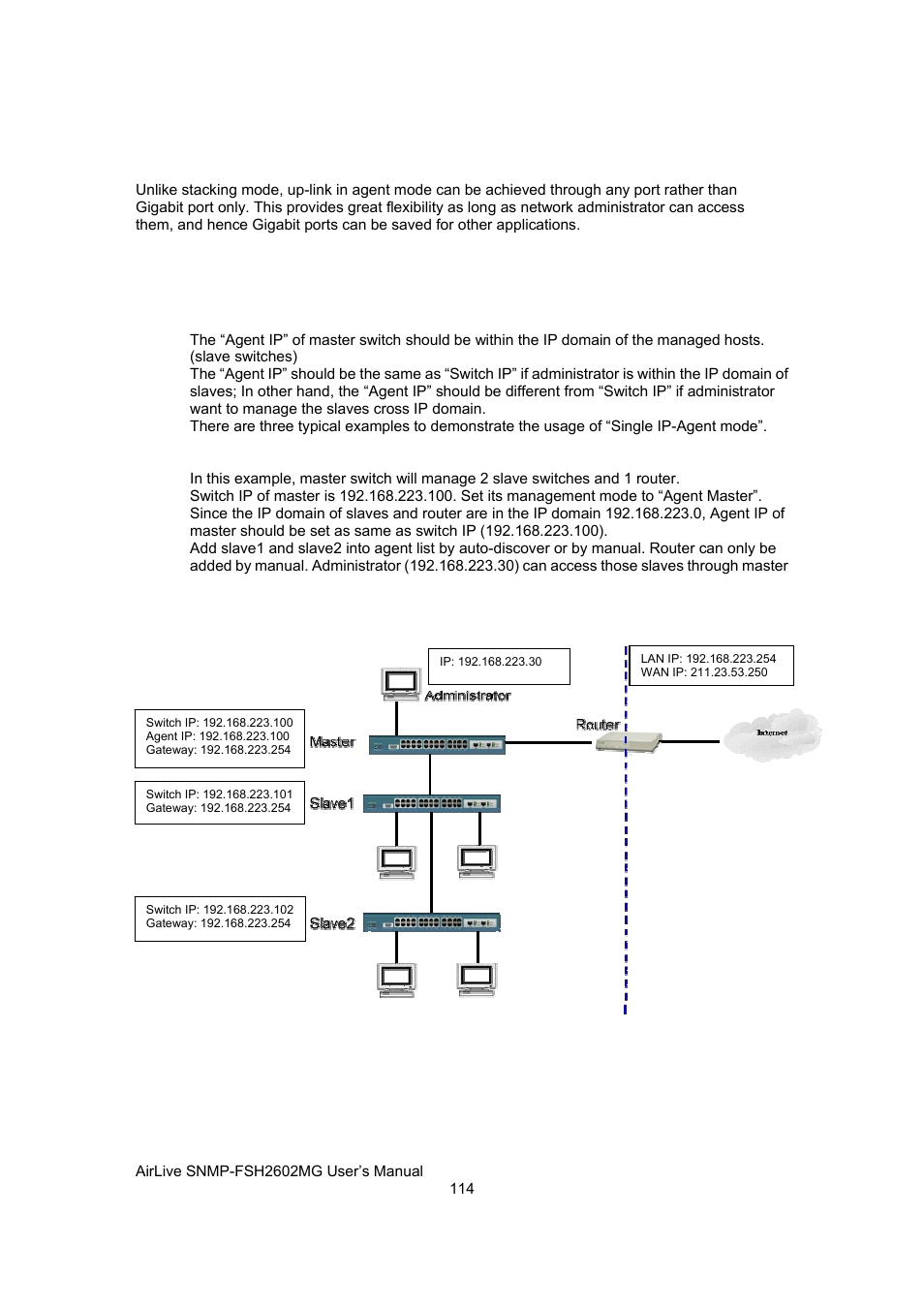 Typical setup of “single ip-agent mode” network | AirLive SNMP-FSH2602MG User Manual | Page 126 / 137